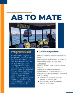 AB to Mate Brochure